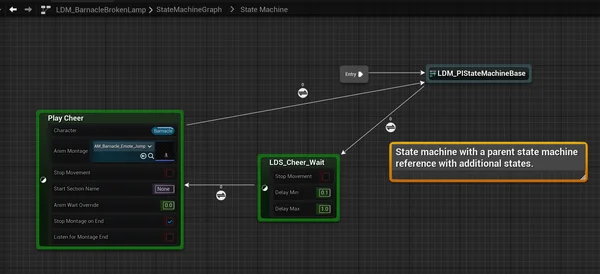 Keeper - Parent state machine reference