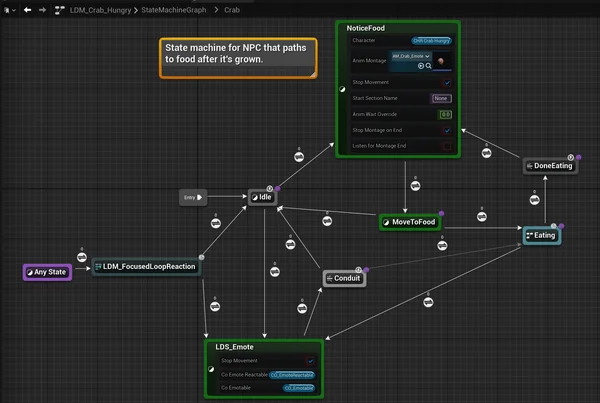 Keeper - Crab AI state machine