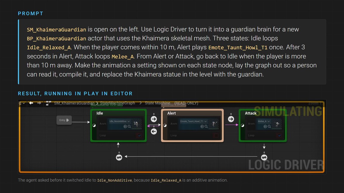The prompt that built a three-state guardian AI, and the resulting graph running in Play In Editor