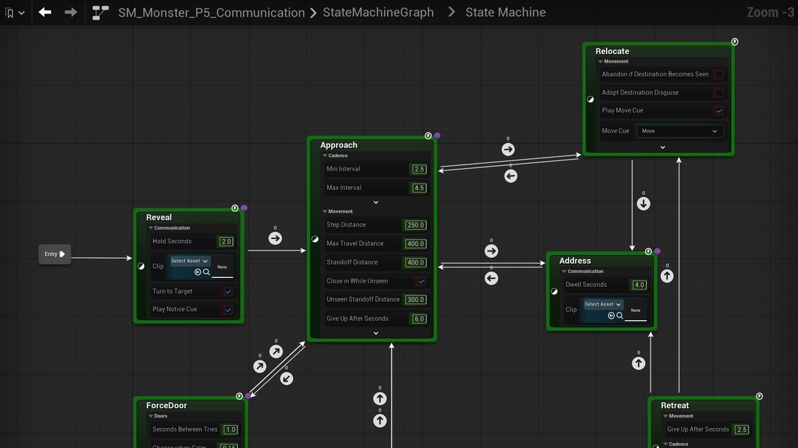 Creature AI state machine built by an AI agent through Logic Driver Assist