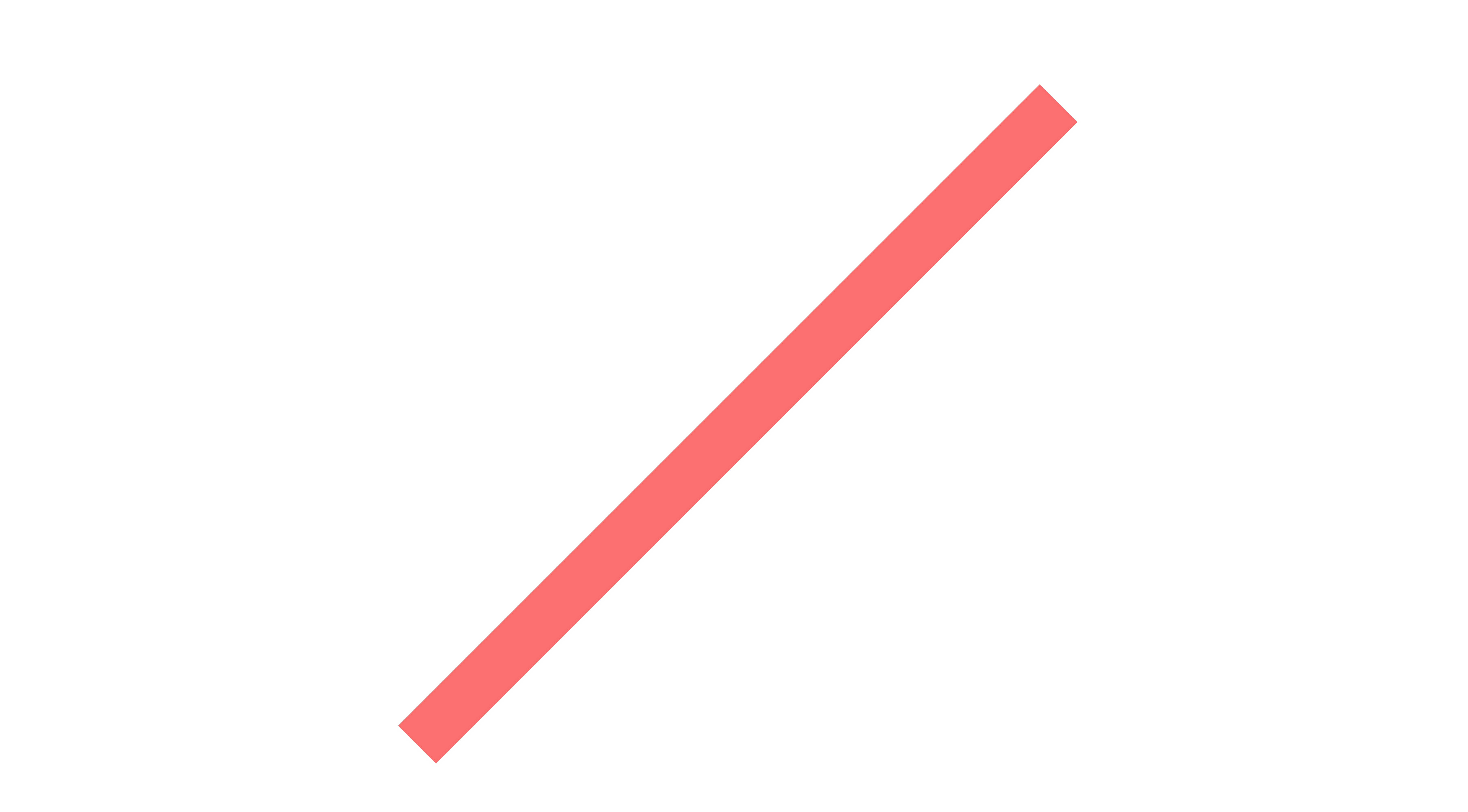 TURN ME UP
