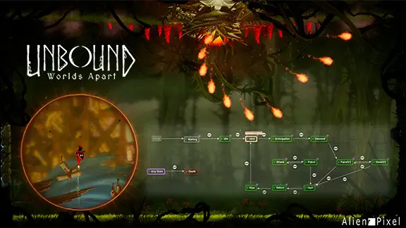 Unbound Gravity Boss