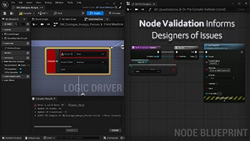 Example of Node Validation