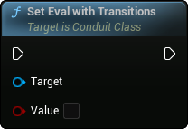 images/classes/SMConduitInstance/img/nd_img_SetEvalWithTransitions.png