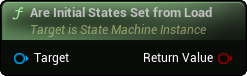 images/classes/SMInstance/img/nd_img_AreInitialStatesSetFromLoad.png
