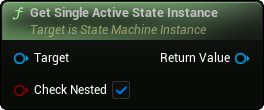 images/classes/SMInstance/img/nd_img_GetSingleActiveStateInstance.png