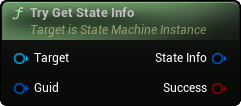 images/classes/SMInstance/img/nd_img_TryGetStateInfo.png
