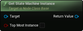 images/classes/SMNodeInstance/img/nd_img_GetStateMachineInstance.png
