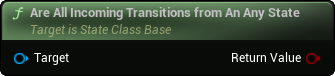 images/classes/SMStateInstance_Base/img/nd_img_AreAllIncomingTransitionsFromAnAnyState.png