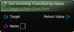 images/classes/SMStateInstance_Base/img/nd_img_GetIncomingTransitionByName.png