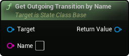 images/classes/SMStateInstance_Base/img/nd_img_GetOutgoingTransitionByName.png