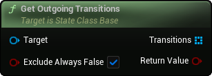 images/classes/SMStateInstance_Base/img/nd_img_GetOutgoingTransitions.png