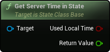 images/classes/SMStateInstance_Base/img/nd_img_GetServerTimeInState.png