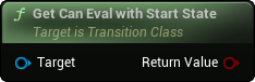 images/classes/SMTransitionInstance/img/nd_img_GetCanEvalWithStartState.png