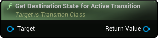 images/classes/SMTransitionInstance/img/nd_img_GetDestinationStateForActiveTransition.png