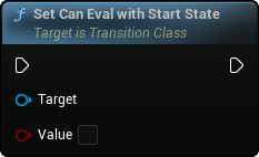 images/classes/SMTransitionInstance/img/nd_img_SetCanEvalWithStartState.png