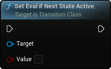 images/classes/SMTransitionInstance/img/nd_img_SetEvalIfNextStateActive.png
