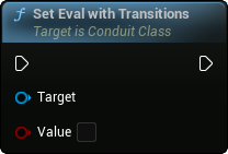 images/classes/SMConduitInstance/img/nd_img_SetEvalWithTransitions.png
