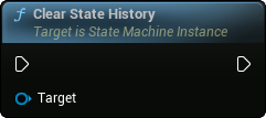 images/classes/SMInstance/img/nd_img_ClearStateHistory.png