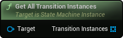 images/classes/SMInstance/img/nd_img_GetAllTransitionInstances.png