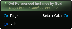 images/classes/SMInstance/img/nd_img_GetReferencedInstanceByGuid.png