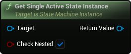 images/classes/SMInstance/img/nd_img_GetSingleActiveStateInstance.png