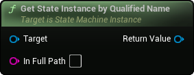 images/classes/SMInstance/img/nd_img_GetStateInstanceByQualifiedName.png