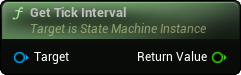 images/classes/SMInstance/img/nd_img_GetTickInterval.png