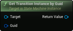 images/classes/SMInstance/img/nd_img_GetTransitionInstanceByGuid.png