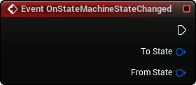 images/classes/SMInstance/img/nd_img_OnStateMachineStateChanged.png