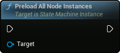 images/classes/SMInstance/img/nd_img_PreloadAllNodeInstances.png