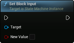 images/classes/SMInstance/img/nd_img_SetBlockInput.png