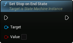 images/classes/SMInstance/img/nd_img_SetStopOnEndState.png