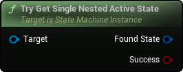 images/classes/SMInstance/img/nd_img_TryGetNestedActiveState.png