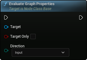 images/classes/SMNodeInstance/img/nd_img_EvaluateGraphProperties.png