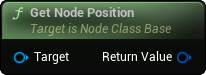 images/classes/SMNodeInstance/img/nd_img_GetNodePosition.png