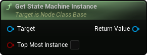 images/classes/SMNodeInstance/img/nd_img_GetStateMachineInstance.png