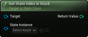 images/classes/SMStateInstance/img/nd_img_GetStateIndexInStack.png