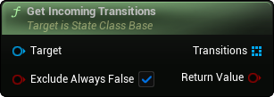images/classes/SMStateInstance_Base/img/nd_img_GetIncomingTransitions.png