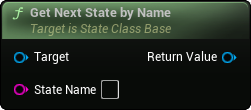 images/classes/SMStateInstance_Base/img/nd_img_GetNextStateByName.png
