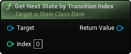 images/classes/SMStateInstance_Base/img/nd_img_GetNextStateByTransitionIndex.png