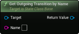 images/classes/SMStateInstance_Base/img/nd_img_GetOutgoingTransitionByName.png