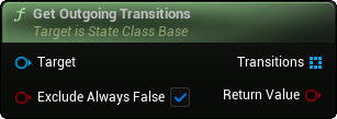 images/classes/SMStateInstance_Base/img/nd_img_GetOutgoingTransitions.png
