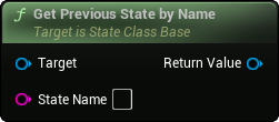 images/classes/SMStateInstance_Base/img/nd_img_GetPreviousStateByName.png
