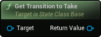 images/classes/SMStateInstance_Base/img/nd_img_GetTransitionToTake.png