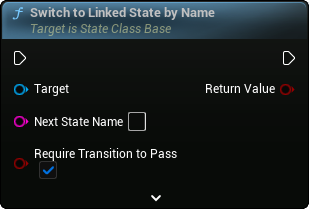 images/classes/SMStateInstance_Base/img/nd_img_SwitchToLinkedStateByName.png