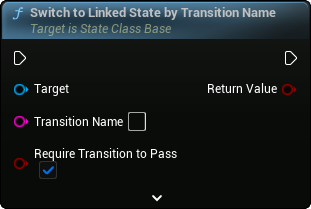 images/classes/SMStateInstance_Base/img/nd_img_SwitchToLinkedStateByTransitionName.png