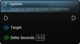 images/classes/SMStateMachineComponent/img/nd_img_Update.png
