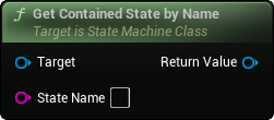 images/classes/SMStateMachineInstance/img/nd_img_GetContainedStateByName.png
