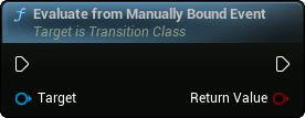 images/classes/SMTransitionInstance/img/nd_img_EvaluateFromManuallyBoundEvent.png